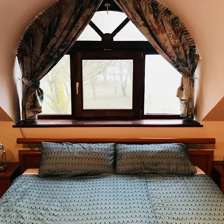 Апартаменты Szines Panorama